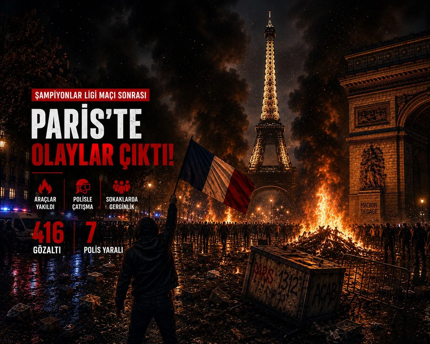 PSG Şampiyonluğu Kaosa Döndü: 416 Gözaltı, 7 Polis Yaralı!