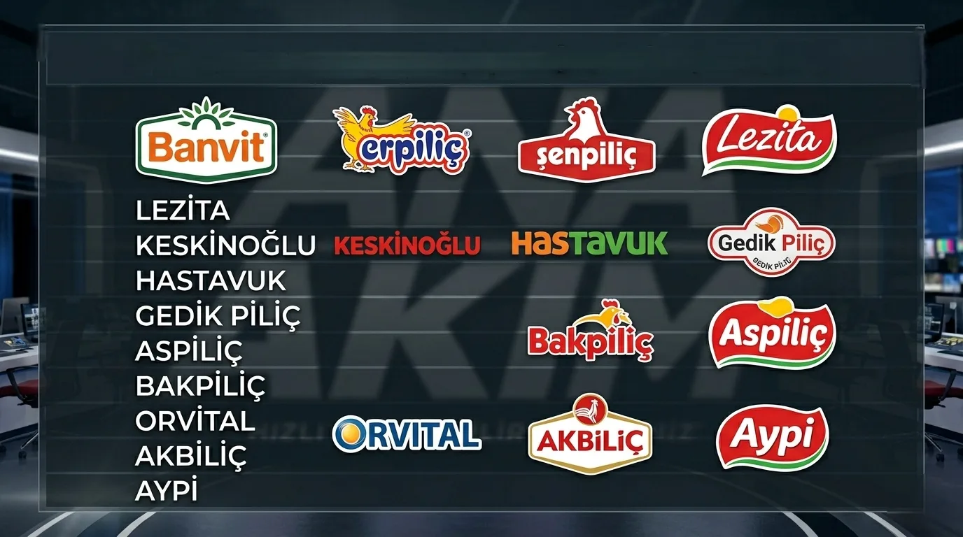 Beyaz Et Sektörüne Dev Operasyon: 32 Gözaltı ve 13 Firmaya Kayyım Atandı