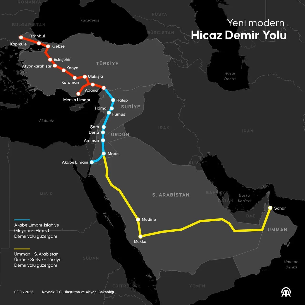 Kıtaları Bağlayacak Dev Proje: Modern Hicaz Demir Yolu