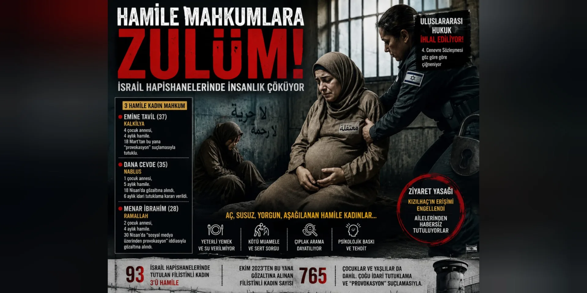 Dosya Haber | İsrail Hapishanelerinde Hamile Mahkumlar: Sistematik İhlaller Ve Sessiz Kriz