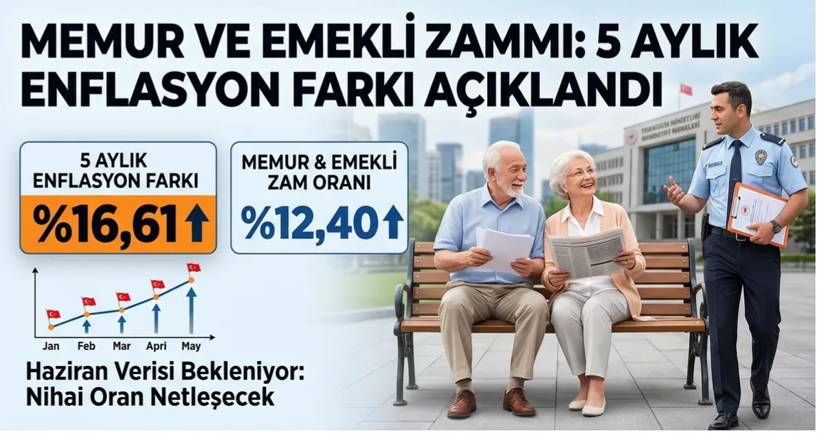 Memur ve Emekli Maaş Artışlarında 5 Aylık Veriler Şekillendi