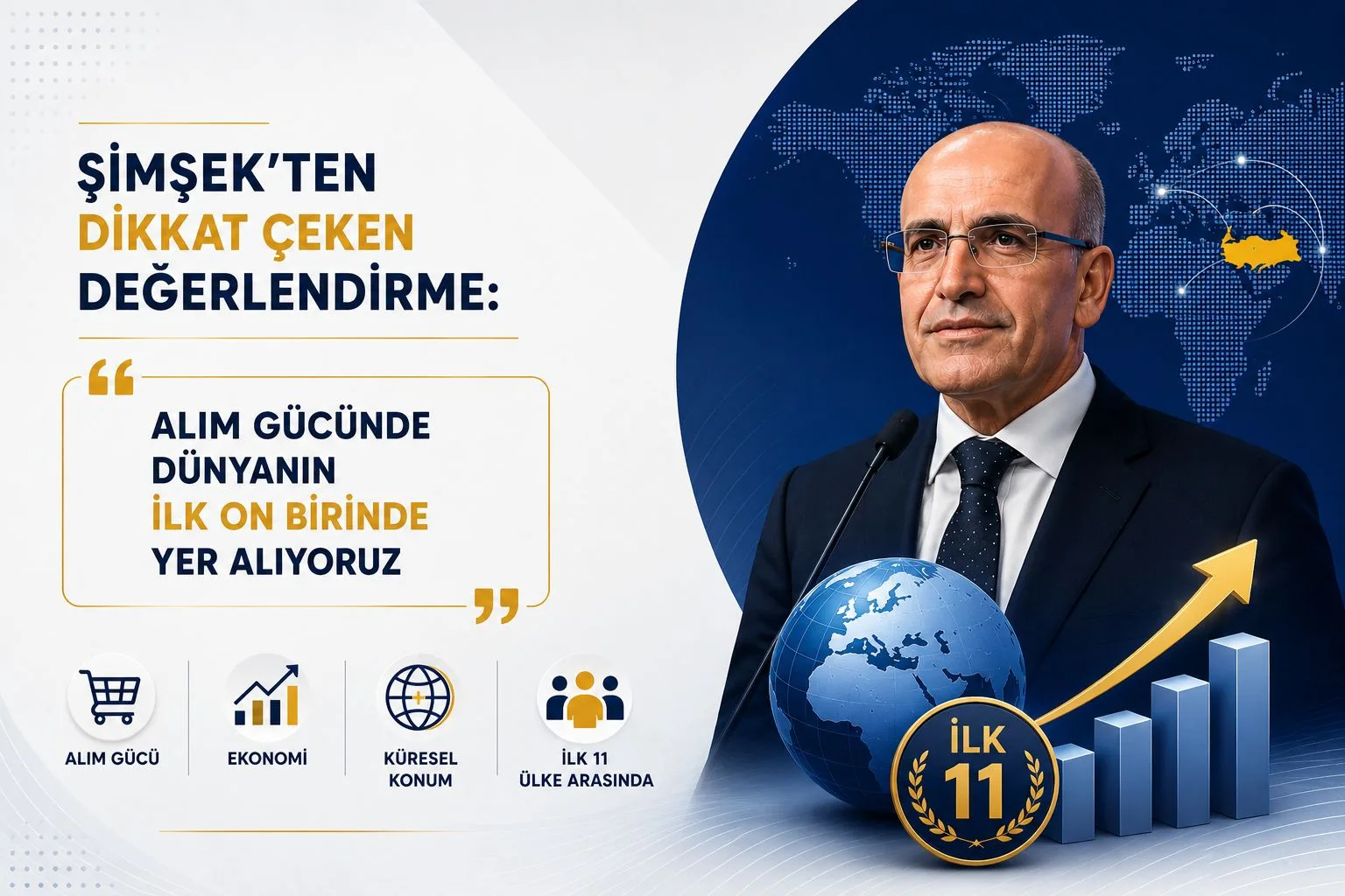 Şimşek’ten Dikkat Çeken Değerlendirme: “Alım Gücünde Dünyanın İlk On Birinde Yer Alıyoruz”