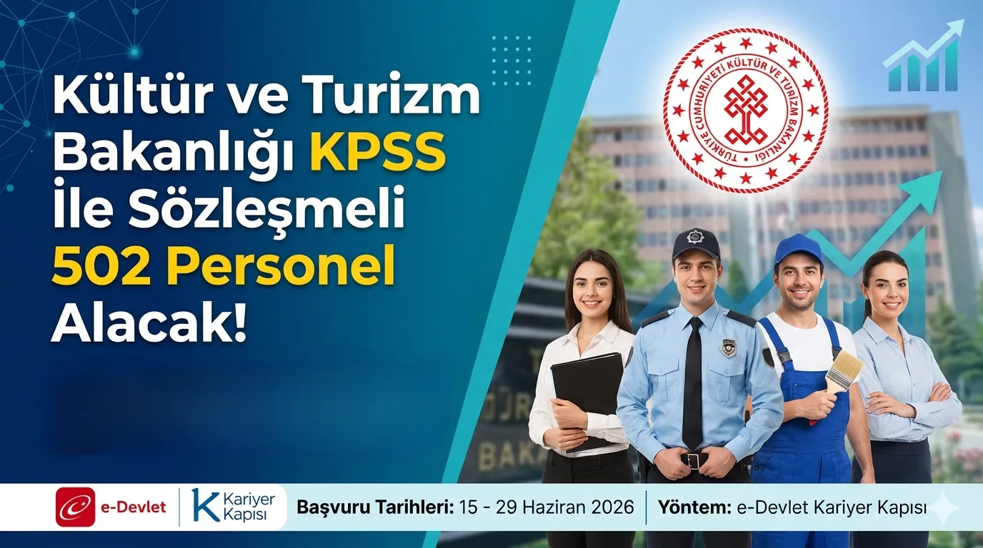 Kültür ve Turizm Bakanlığı KPSS ile Sözleşmeli 502 Personel Alacak!