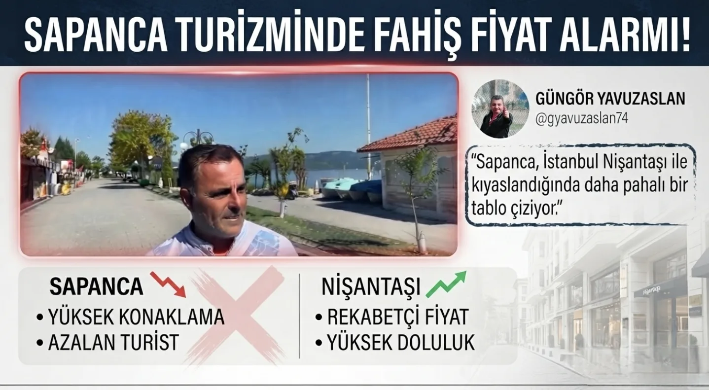 Sapanca Turizminde Fahiş Fiyat Alarmı: Nişantaşı’nı Solladı, Turist Sayısı Düştü!