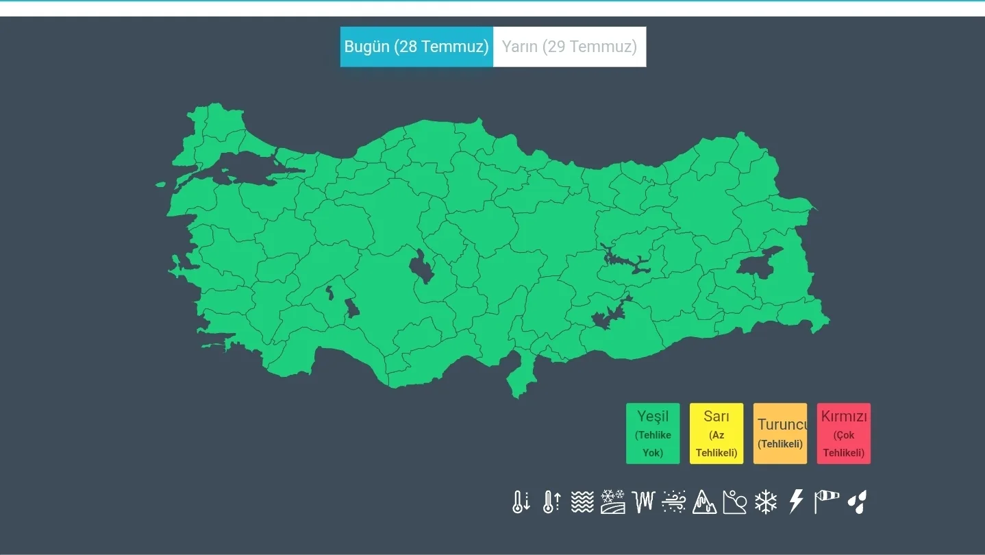 Türkiye Geneli Hava Durumu: Yurt Genelinde Yaz Sıcaklıkları Etkili Oluyor, Bazı Bölgelerde Yağış Alarmı!